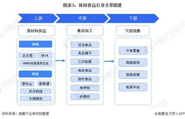 每好优品零食省钱超市加盟